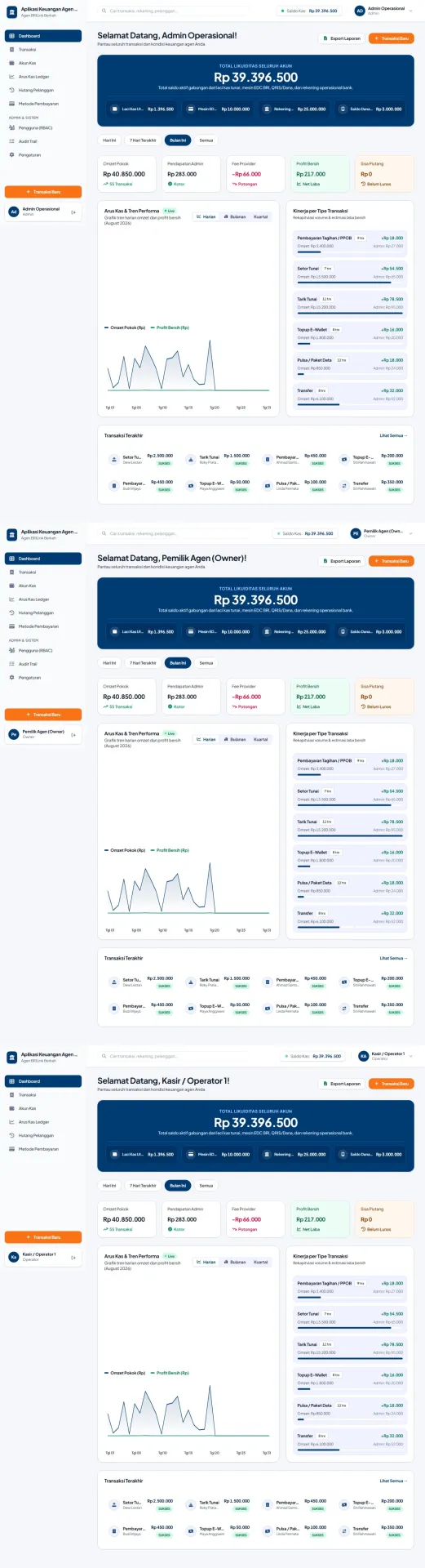 Preview Project BRILink Finance Pro